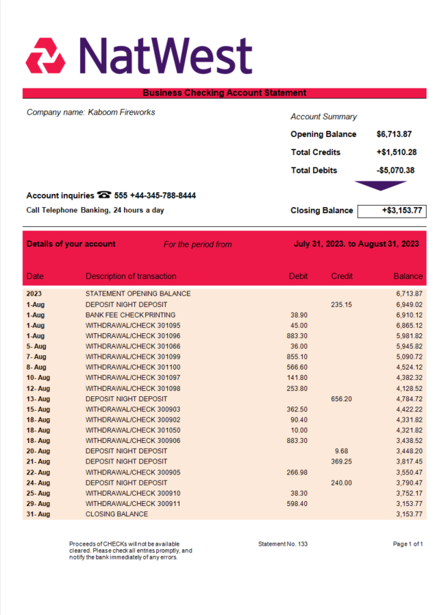 Modèle Word et PDF de relevé de compte d'entreprise NatWest Bank